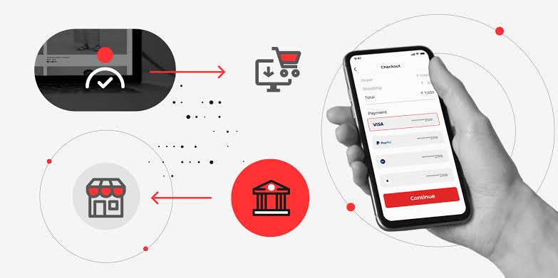 Ecommerce