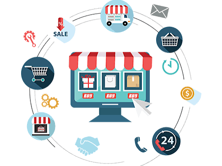 php ecom