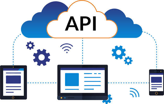 API integration and Customize